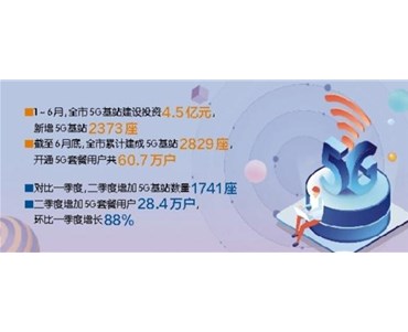 发力新基建，惠州5G建设加速